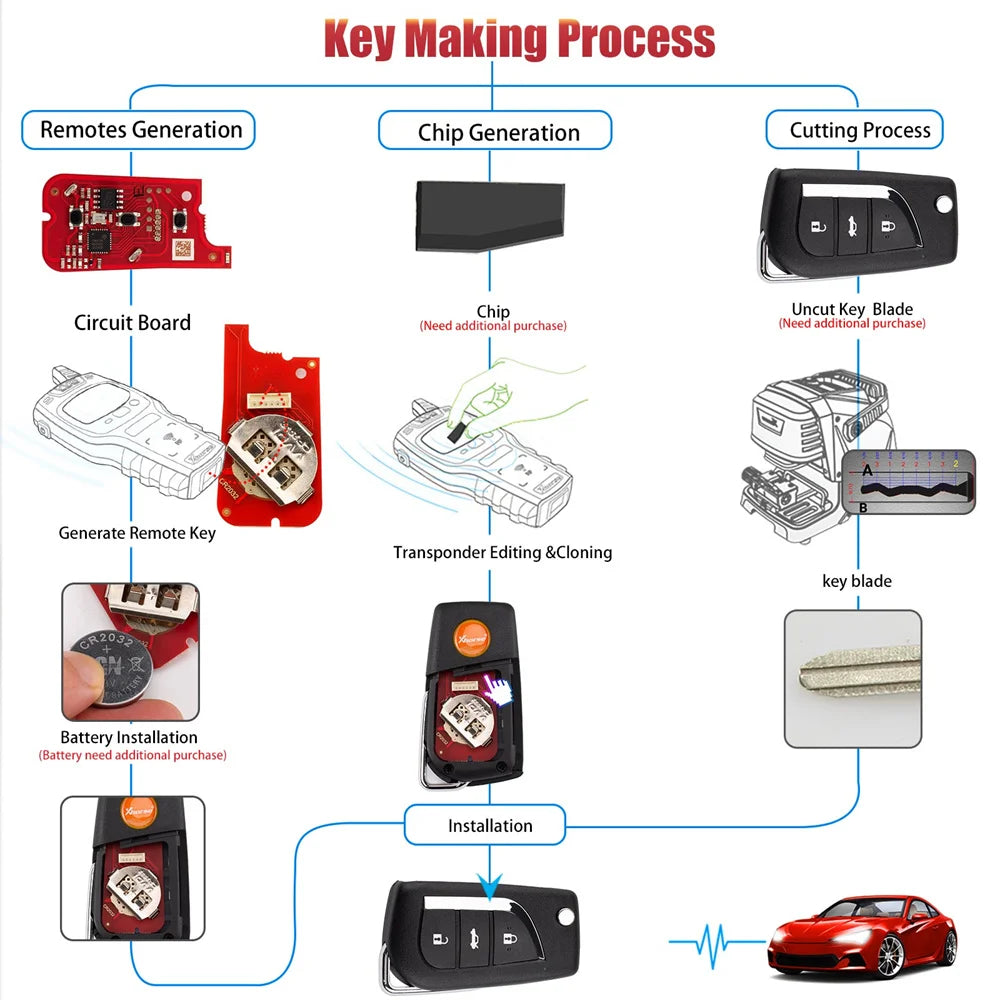 Xhorse XKTO20EN 2nd Remote Key — Toyota — image 5