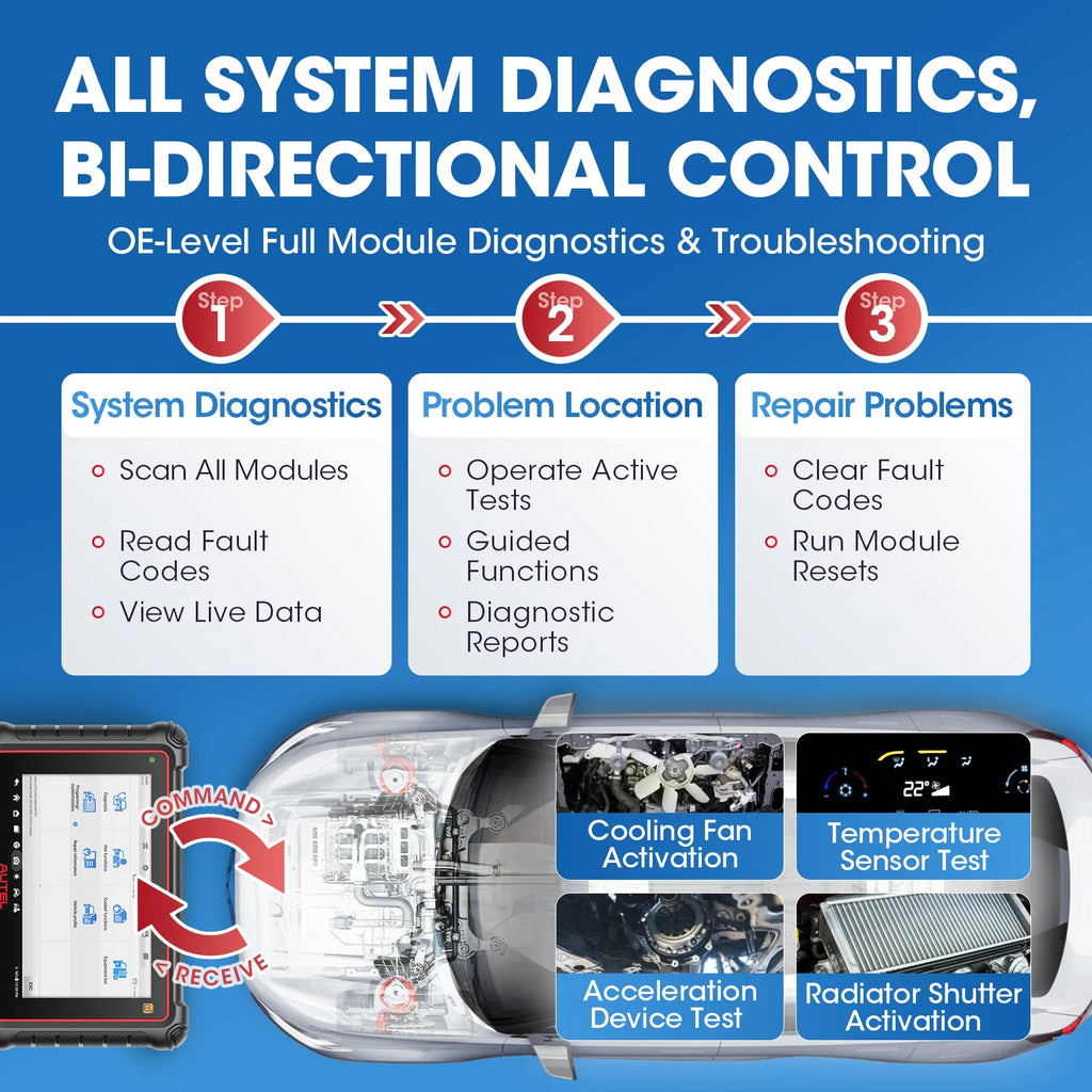 Autel TPMS Relearn Tool