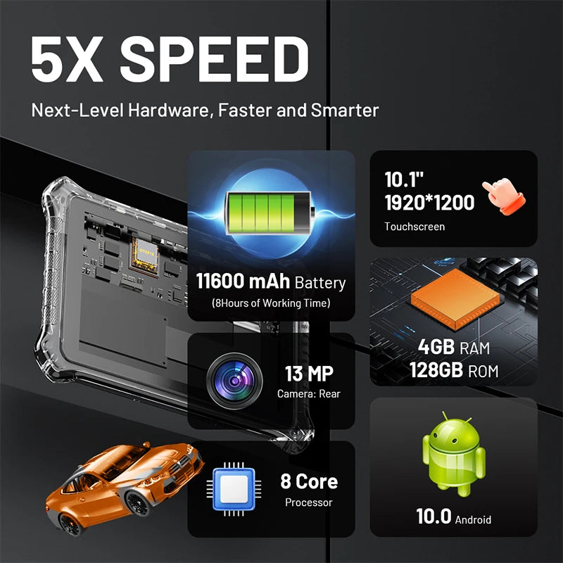 Blackbox Automotive Diagnostics Bidirectional Diagnostic Scanner
