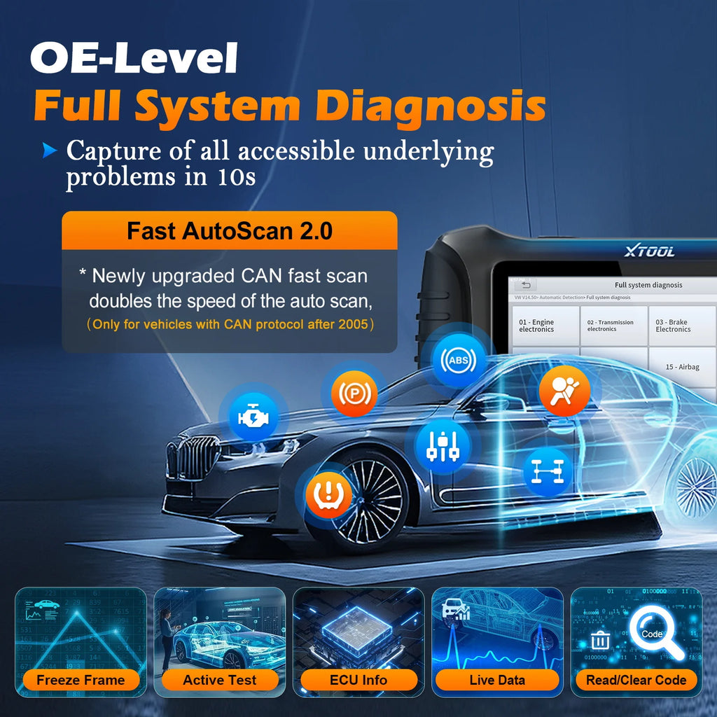 Blackbox Automotive Diagnostics Bidirectional Diagnostic Scanner