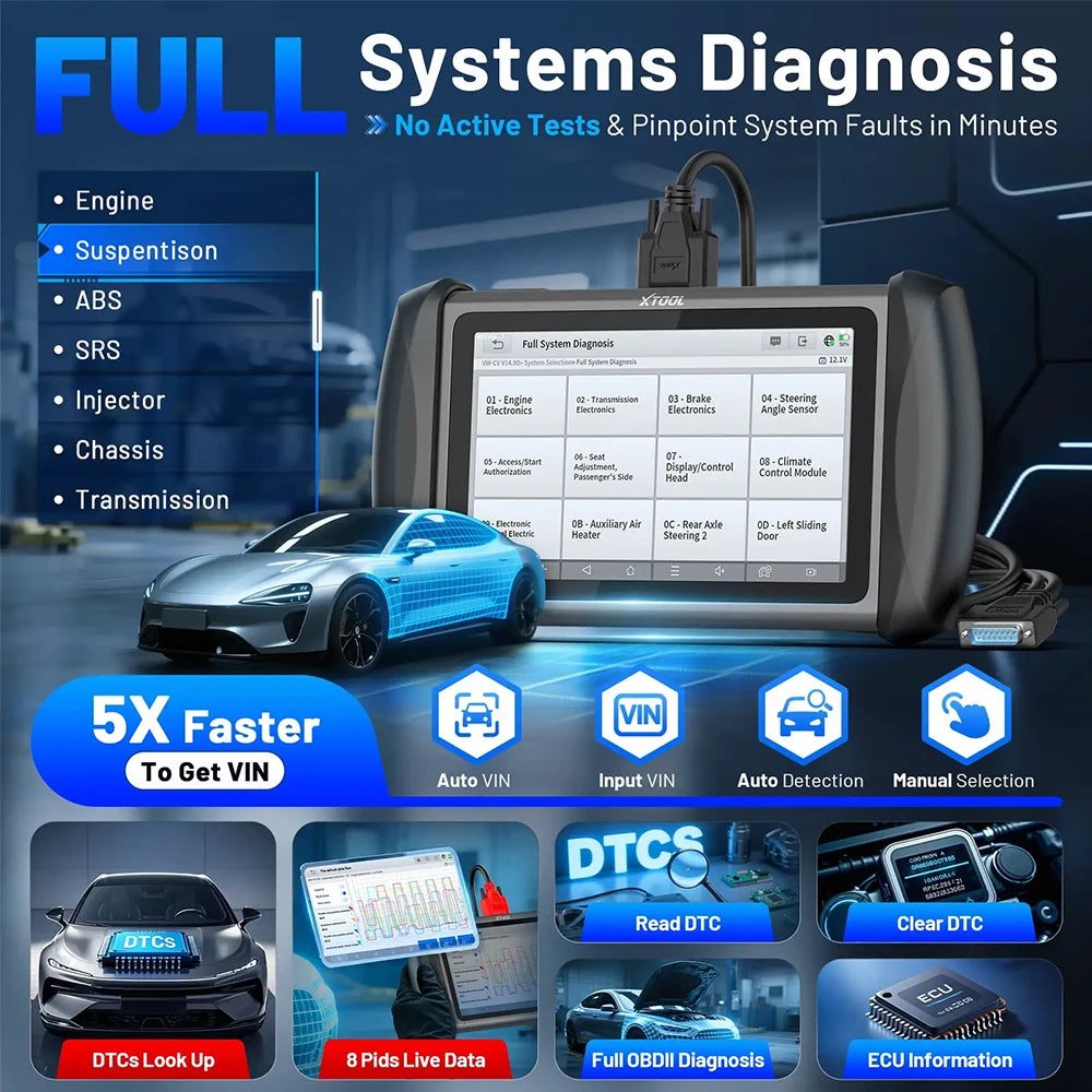Blackbox Automotive Diagnostics
