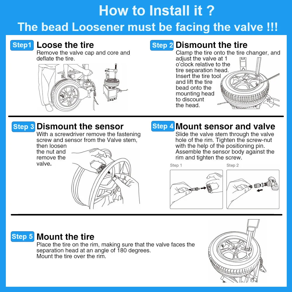 Blackbox Automotive Diagnostics TS100PRO TPMS Relearn Tool