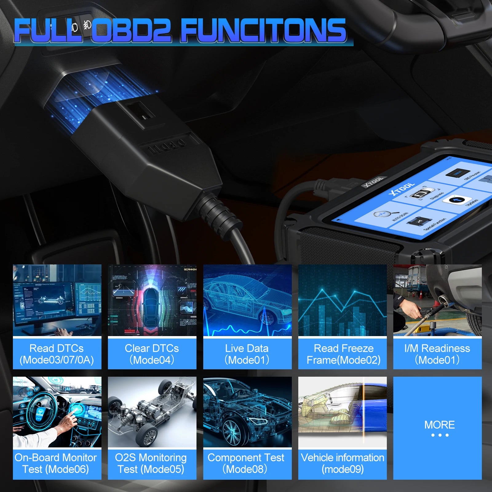 Blackbox Automotive Diagnostics