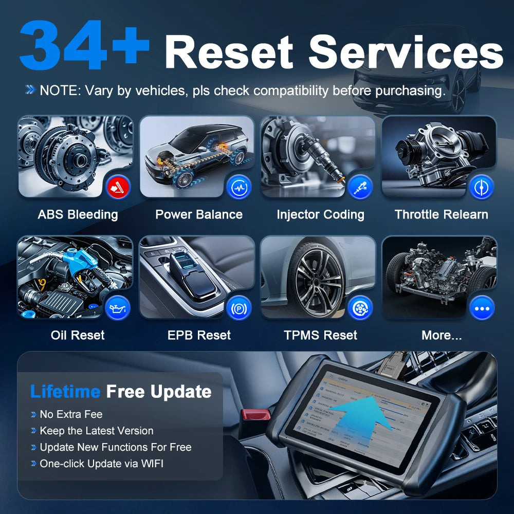 Blackbox Automotive Diagnostics