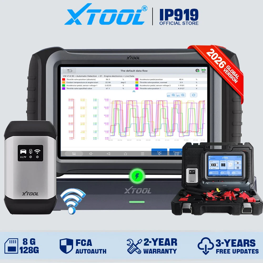 Blackbox Automotive Diagnostics Bidirectional Diagnostic Scanner