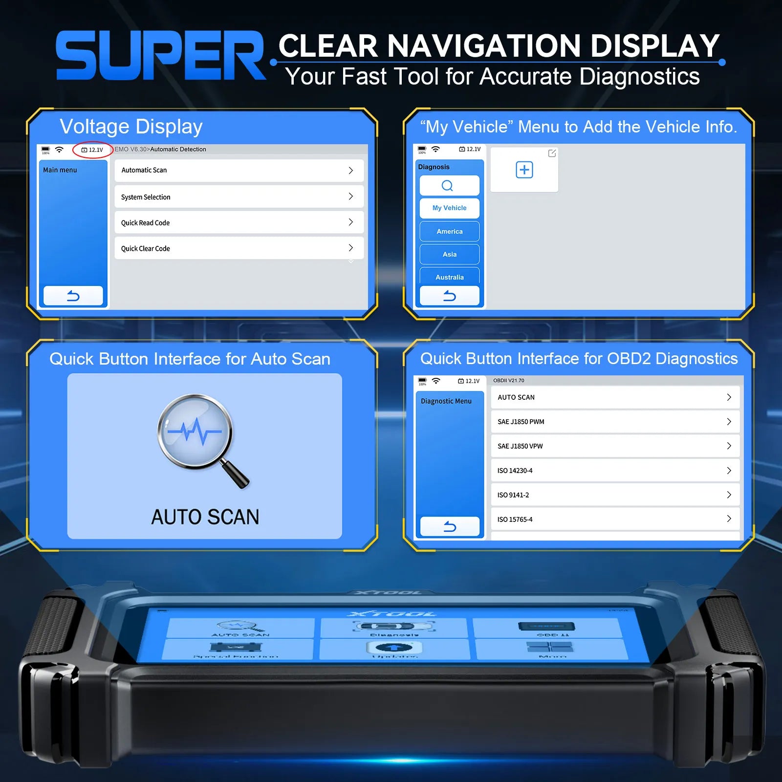 Blackbox Automotive Diagnostics