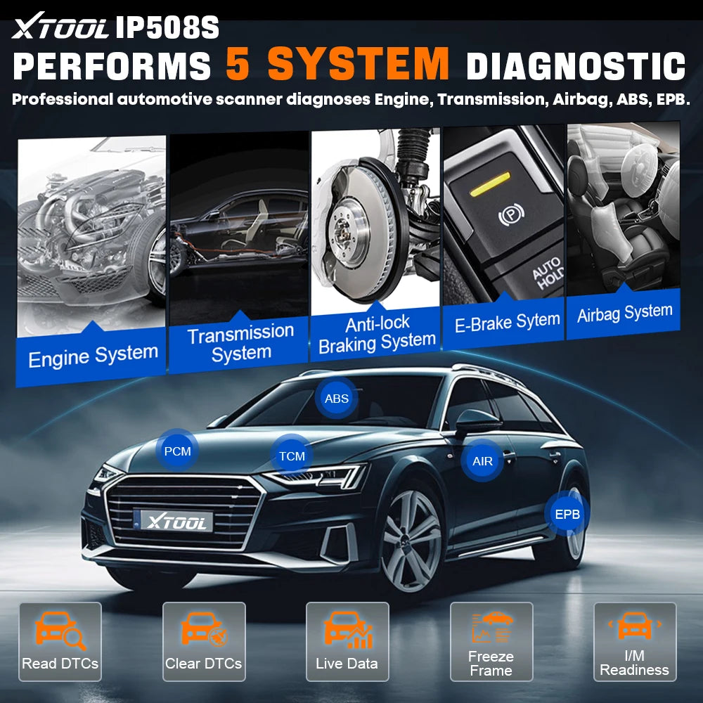 Blackbox Automotive Diagnostics