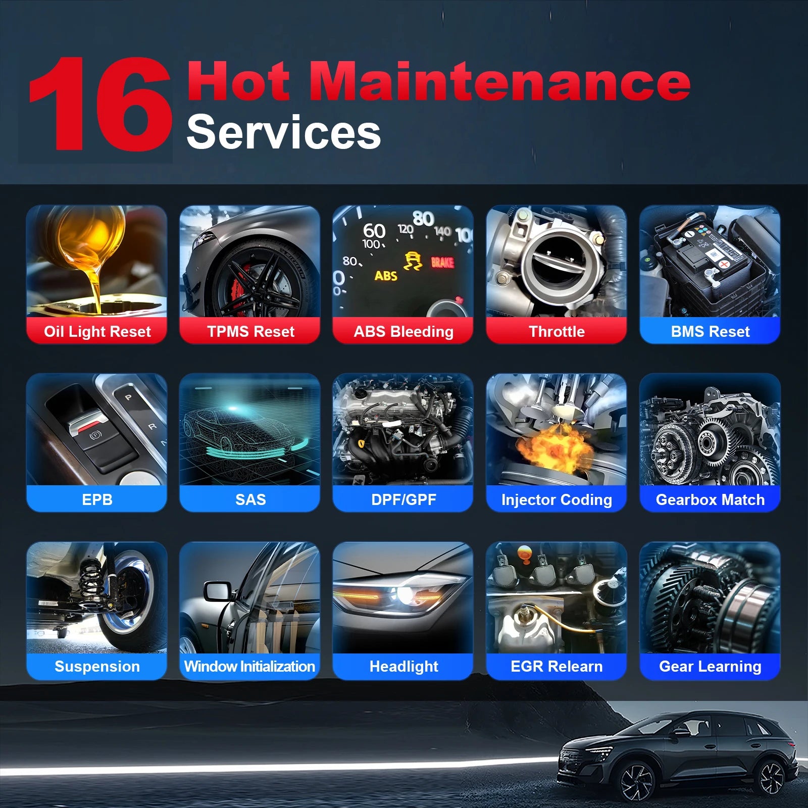 Blackbox Automotive Diagnostics Service Reset Tool
