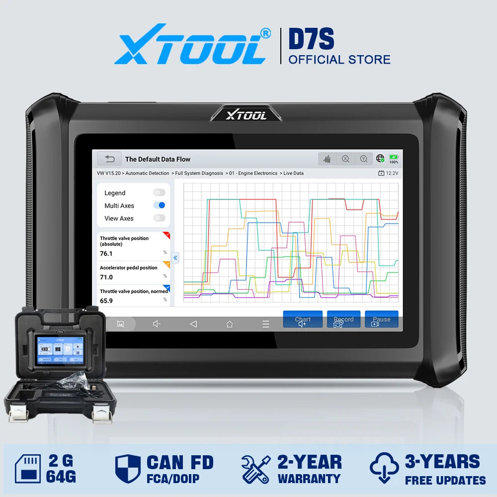 Blackbox Automotive Diagnostics Bidirectional Diagnostic Scanner