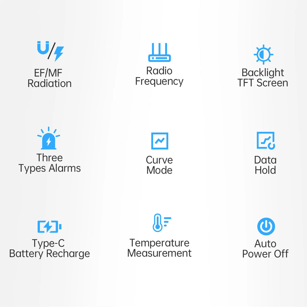 FNIRSI ERD-10 4-IN-1 Electromagnetic Radiation Detector, Electric & Magnetic Field Strength, RF Power, Temperature Monitor Blackbox Automotive Diagnostics