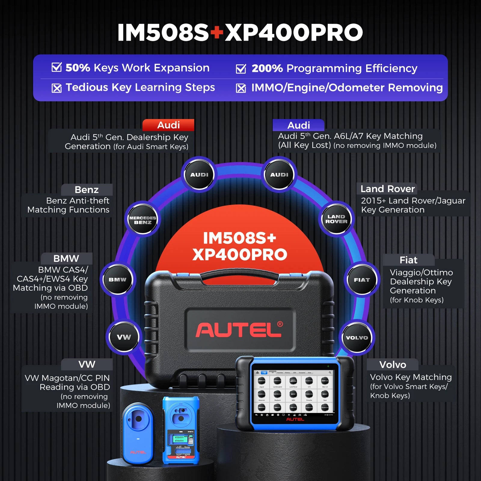 Autel MaxiIM IM508S Key Programmer and Immobilizer Tool