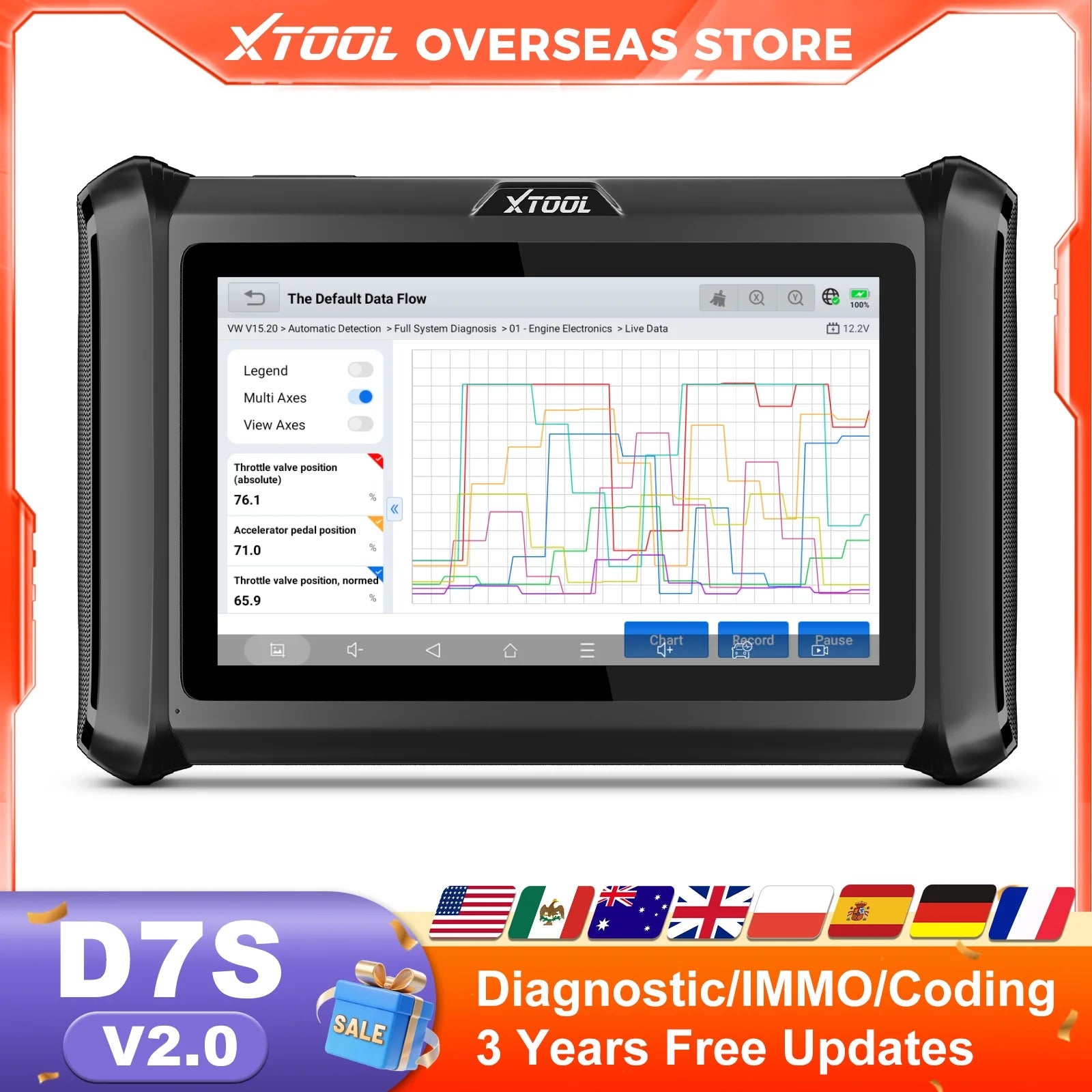 XTOOL D7S V2.0 Automotive Scanner Bi-Directional OBD2 Diagnostic Tool ECU Coding Key Programmer with 39+ Service CANFD DOIP FCA Blackbox Automotive Diagnostics