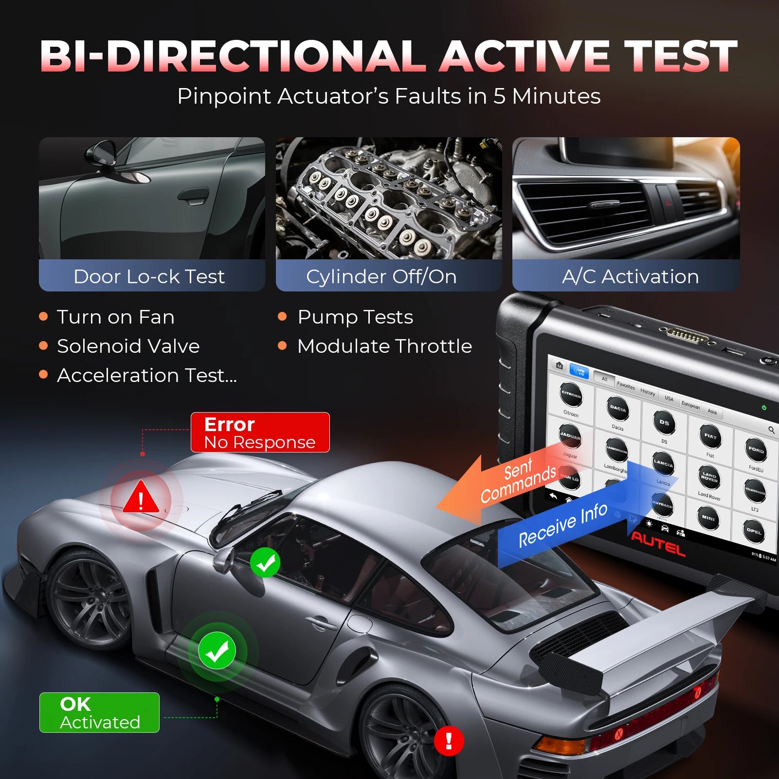 Autel MK808S Bidirectional Diagnostic Scanner