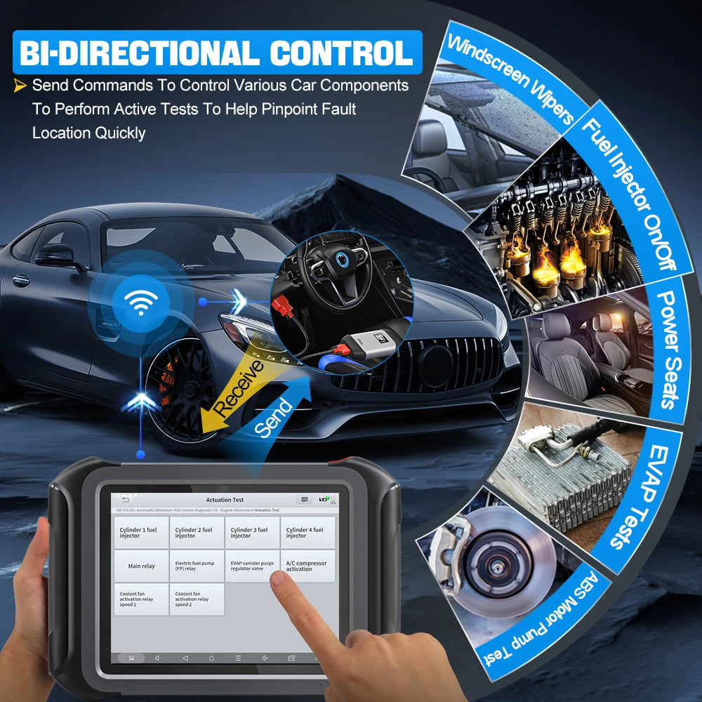 Blackbox Automotive Diagnostics Bidirectional Diagnostic Scanner