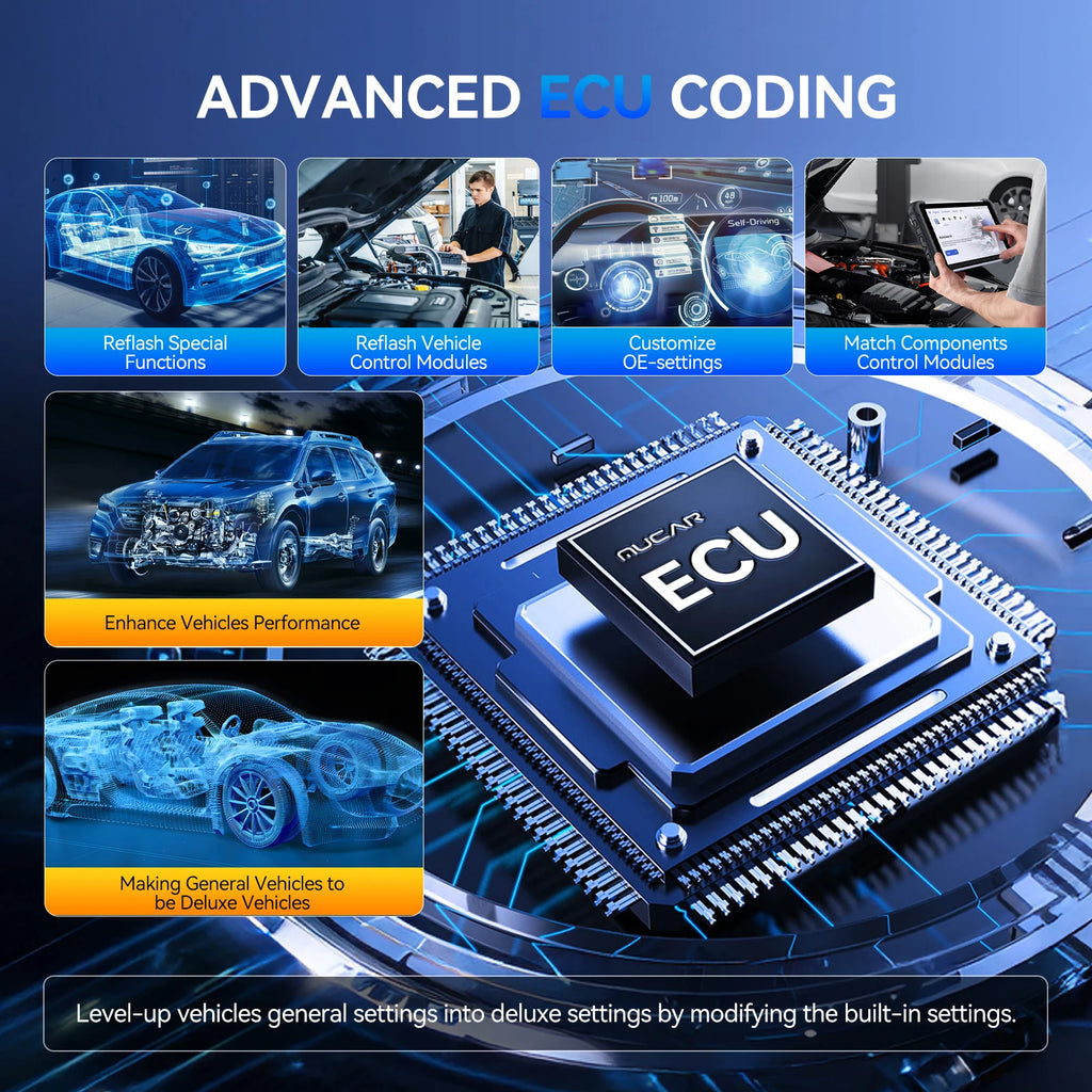 Blackbox Automotive Diagnostics Bidirectional Diagnostic Scanner