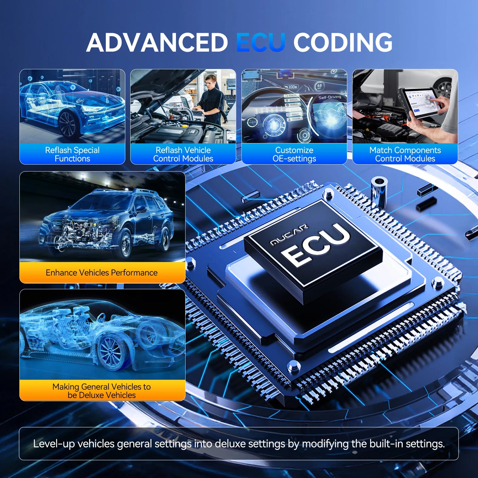 Blackbox Automotive Diagnostics Bidirectional Diagnostic Scanner