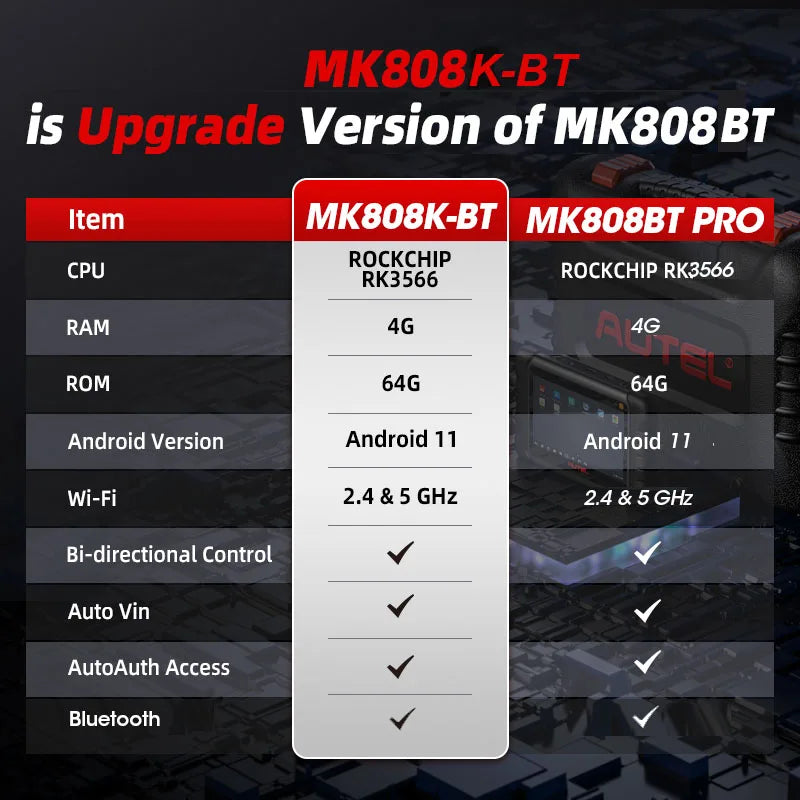 Autel MaxiCOM MK808KBT PRO Bidirectional Diagnostic Scanner