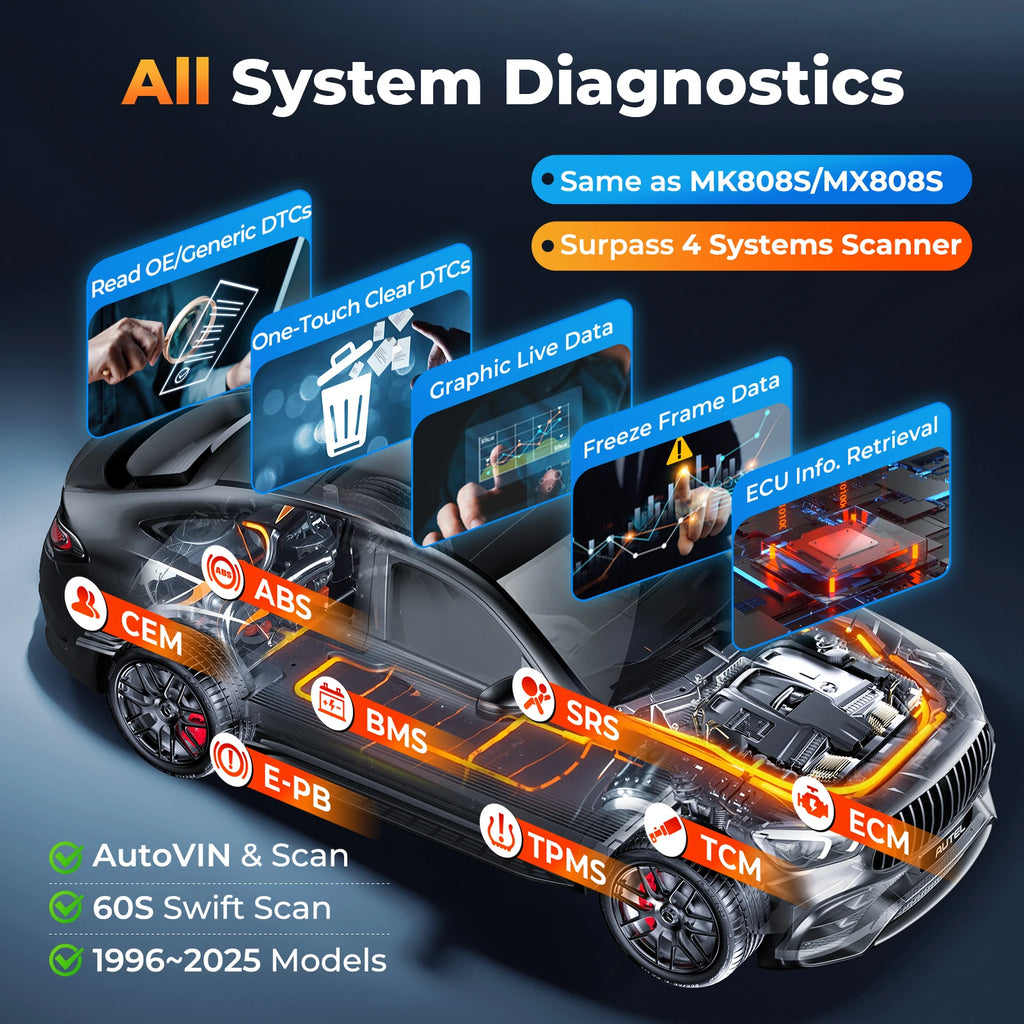 Autel MaxiDiag MD906Pro Automotive Diagnostic Scanner