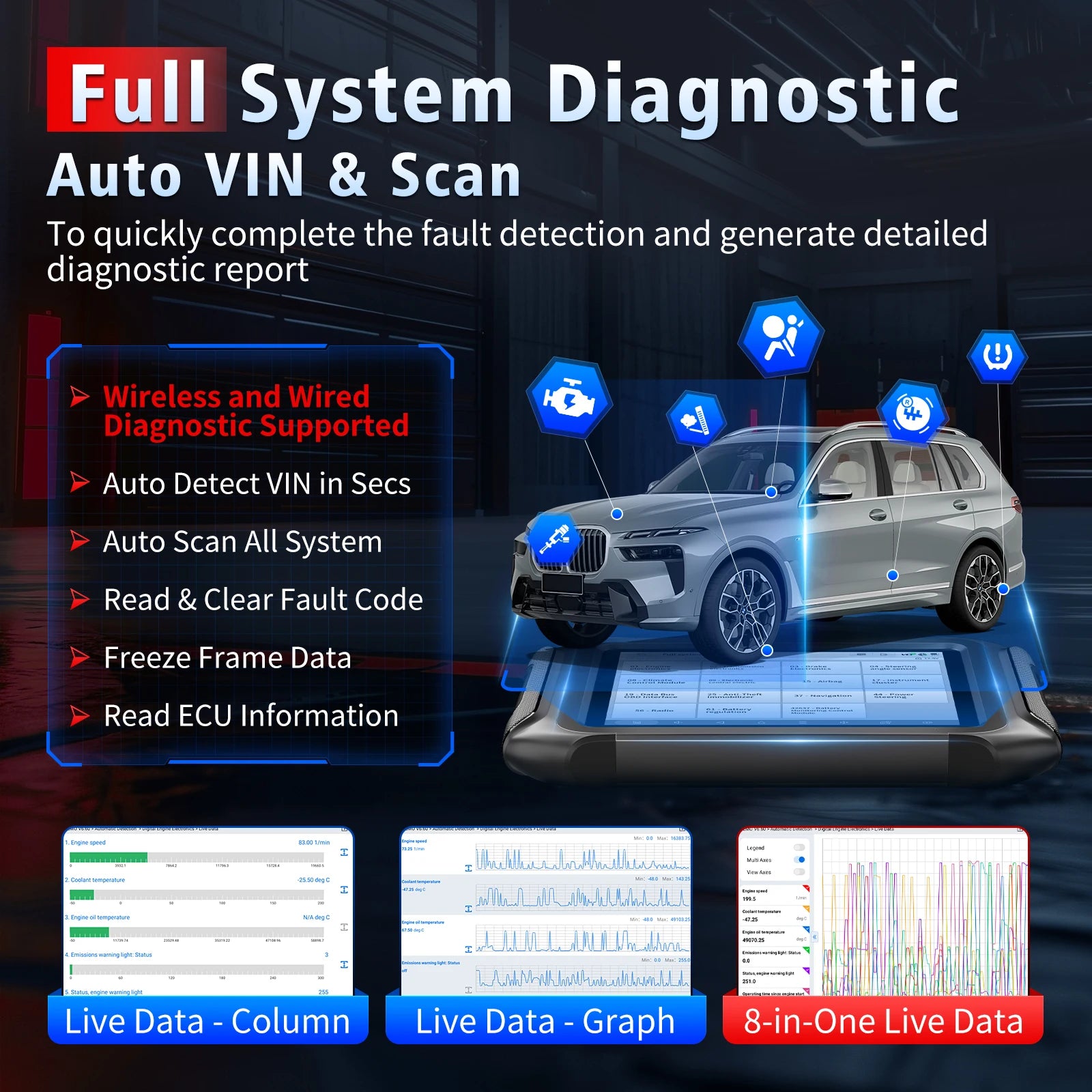 Blackbox Automotive Diagnostics Bidirectional Diagnostic Scanner