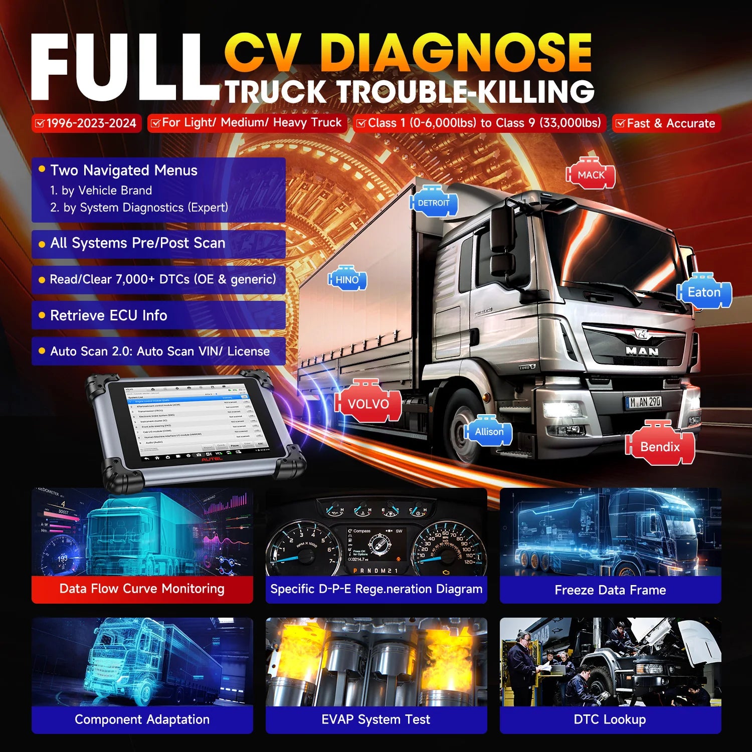 Autel MAXISYS MS908CV II Bidirectional Diagnostic Scanner