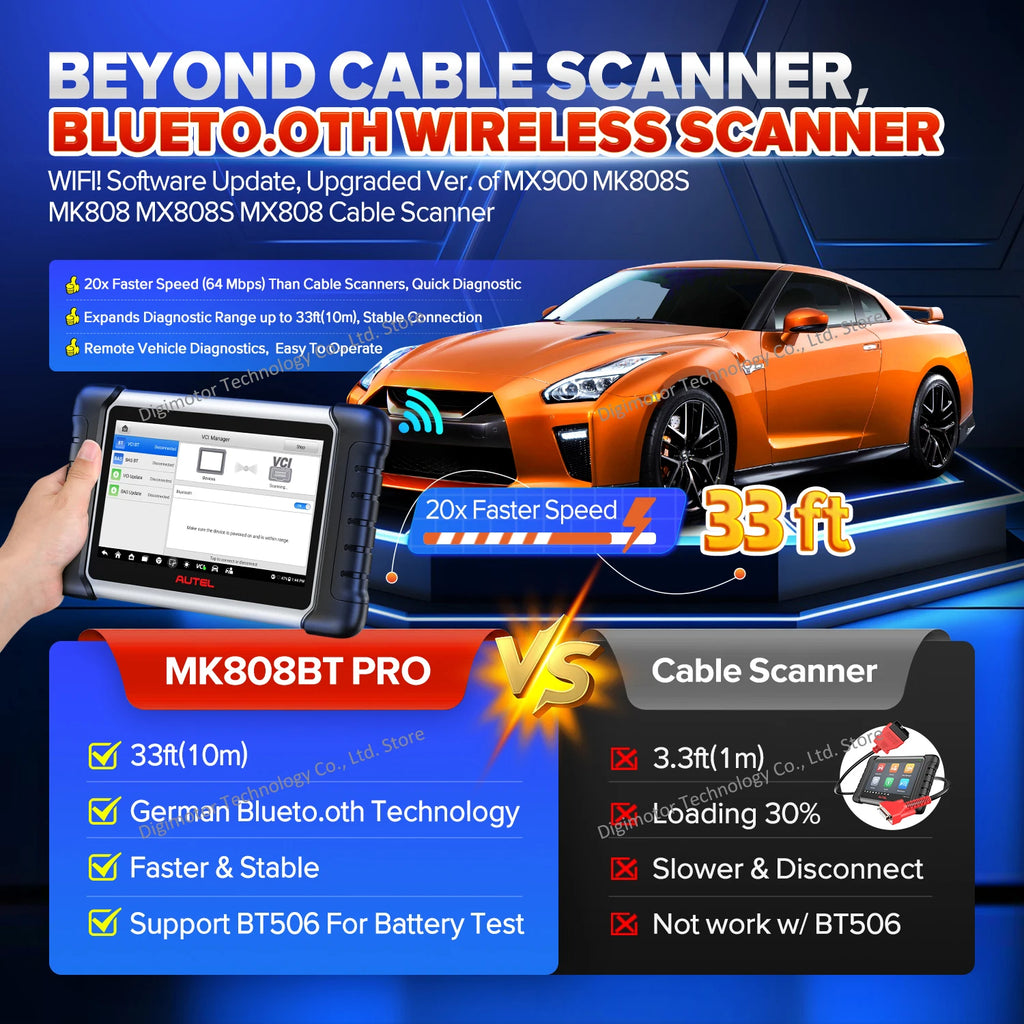 Autel MaxiCOM MK808BT Pro Automotivo Diagnostic Scan Tool Bluetooth OBD2 Scanner Car Code Reader 3000+ Tests, PK MK808KBT MK808S Blackbox Automotive Diagnostics