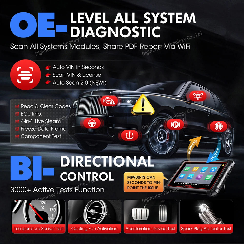 Autel MaxiPRO MP900TS OBD2 Scanner TPMS Diagnostic Tool ECU Online Coding 3000+ Tests, DoIP CANFD, Upgraded of MS906 Pro MK900TS Blackbox Automotive Diagnostics