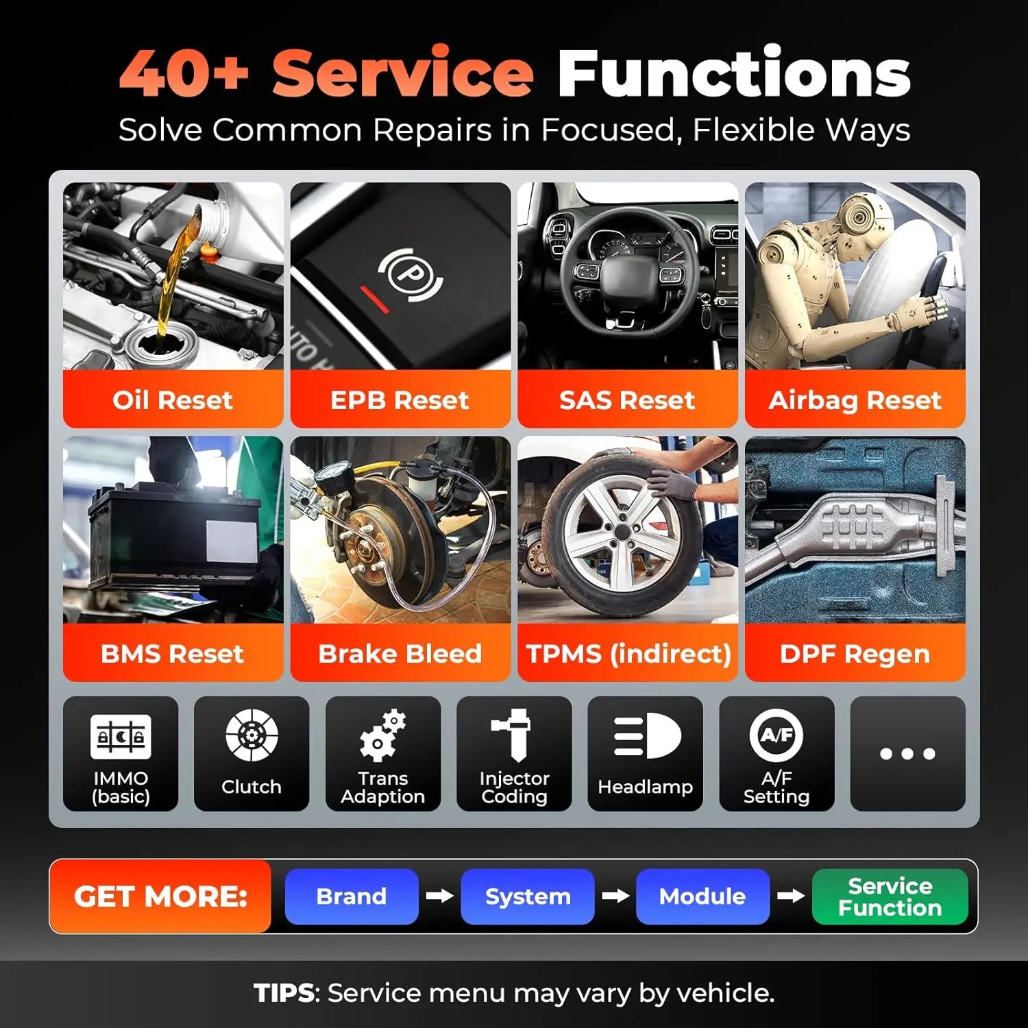 Blackbox Automotive Diagnostics Key Programmer and Immobilizer Tool