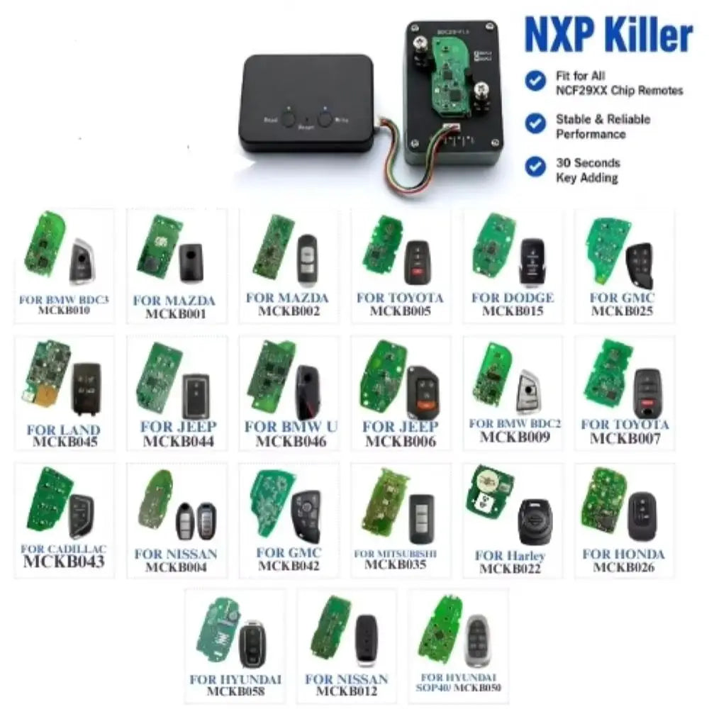 Blackbox Automotive Diagnostics Automotive Diagnostic Tool Bundle