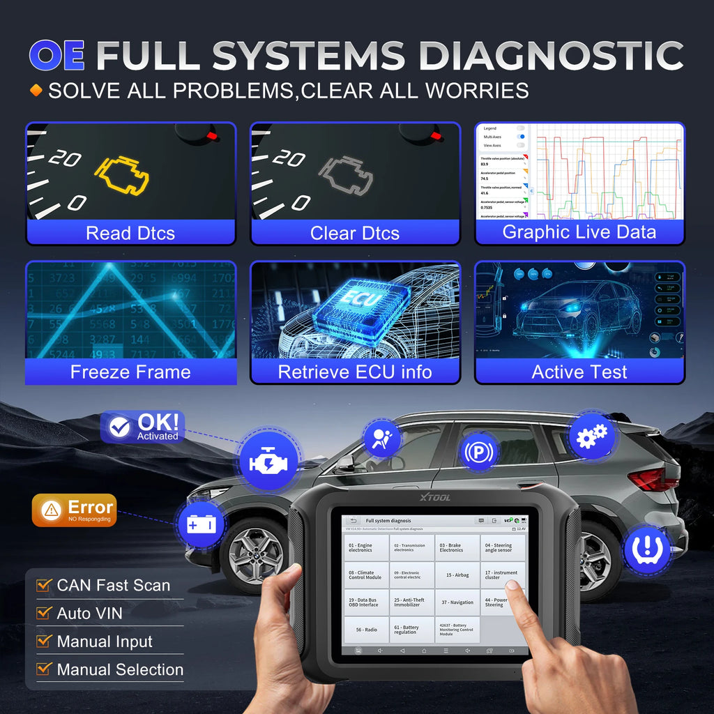 Blackbox Automotive Diagnostics Key Programmer and Immobilizer Tool
