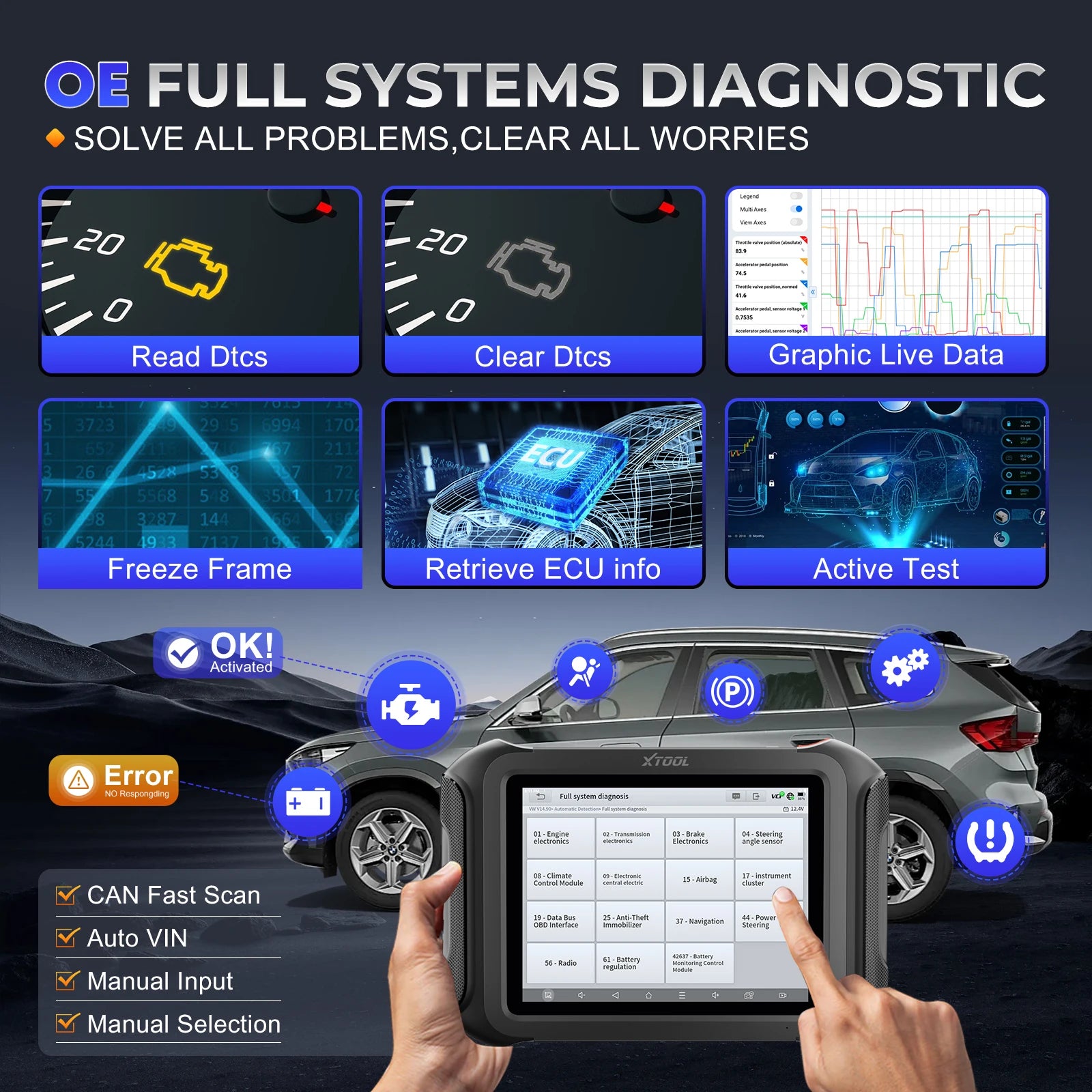 Blackbox Automotive Diagnostics Key Programmer and Immobilizer Tool