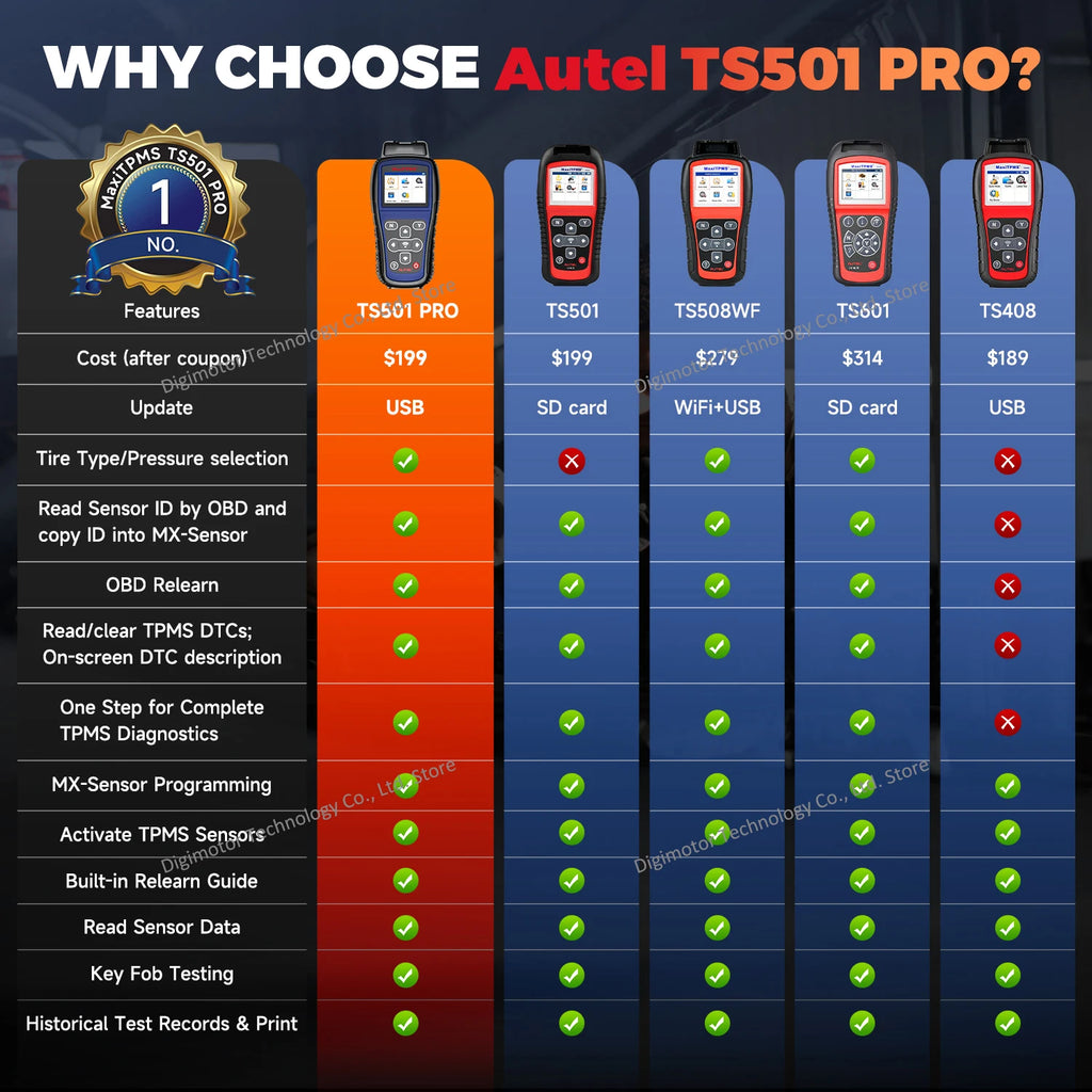 Autel TS501 Pro TPMS Sensor — image 2