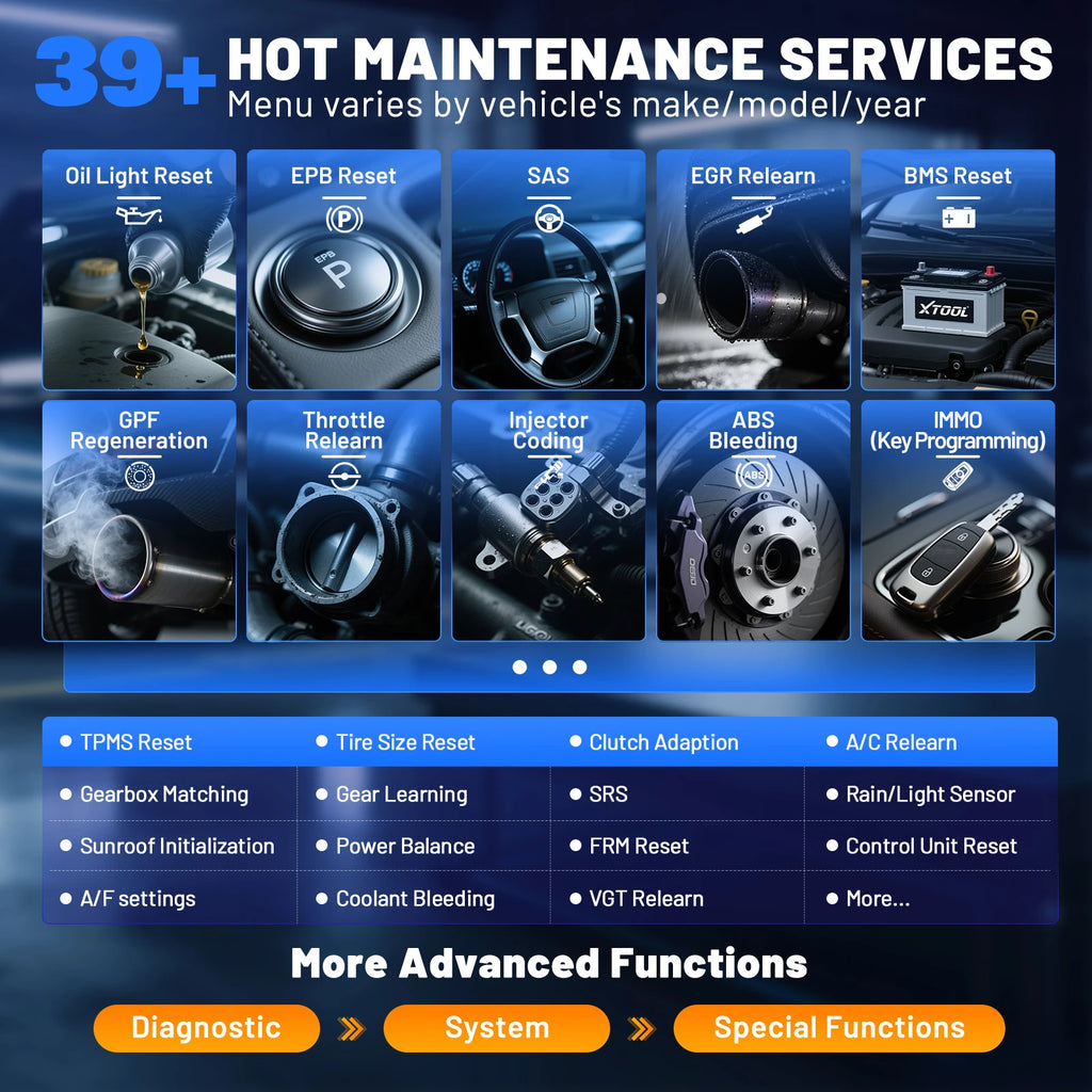 Blackbox Automotive Diagnostics Bidirectional Diagnostic Scanner