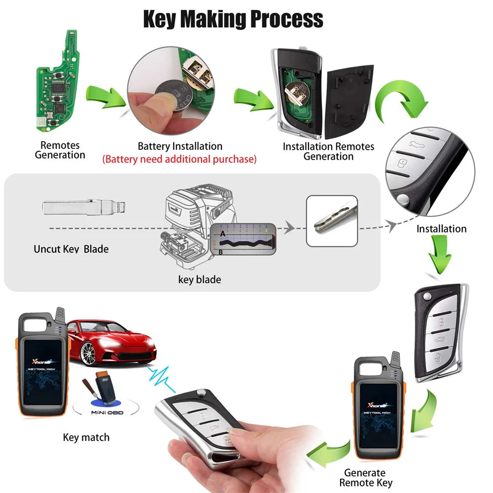 Xhorse XNLEX0EN Remote Key — image 5