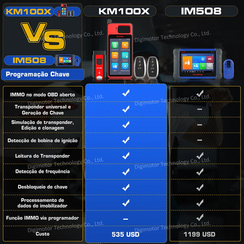 Autel KM100 Automotive Key Programmer — image 2