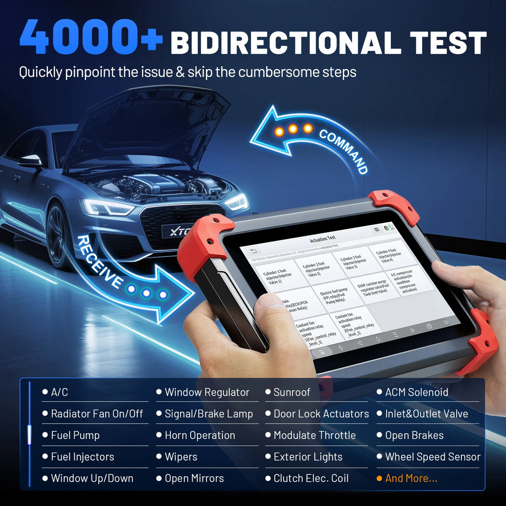 Blackbox Automotive Diagnostics Bidirectional Diagnostic Scanner