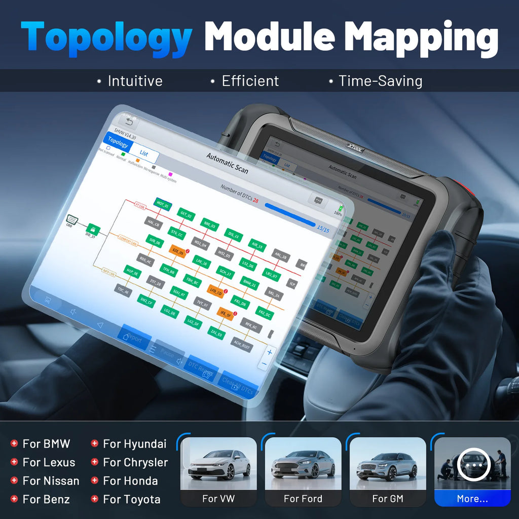 Blackbox Automotive Diagnostics Bidirectional Diagnostic Scanner