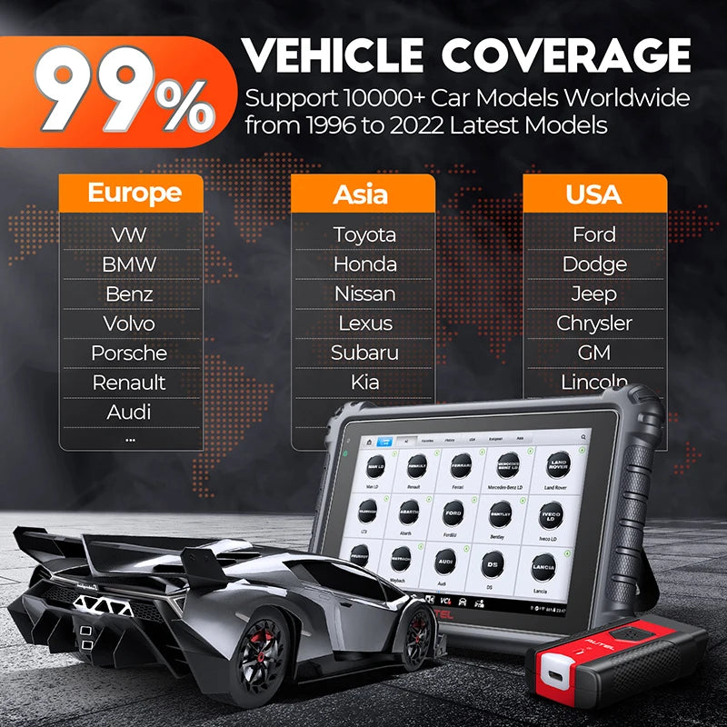 Autel MK906PRO Bidirectional Diagnostic Scanner